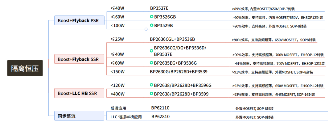 15df3864-743a-11f0-a18e-92fbcf53809c.png
