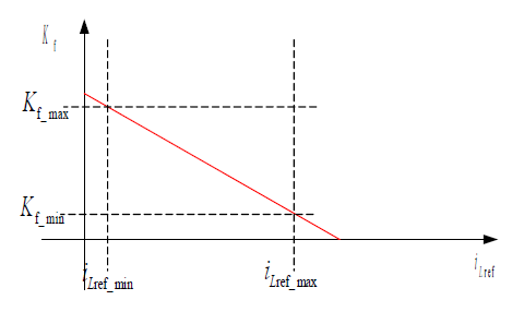 f2ebfc34-7407-11f0-a18e-92fbcf53809c.png