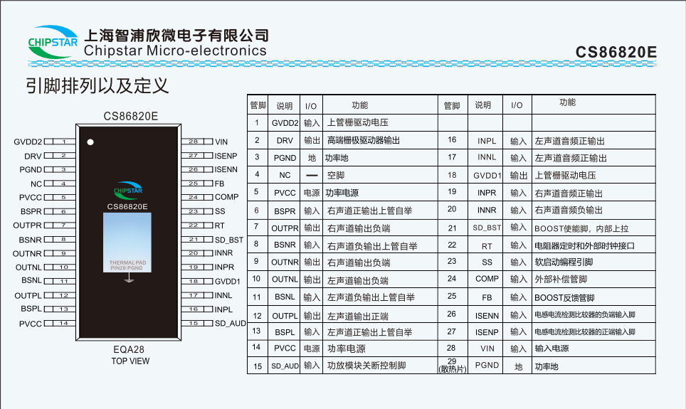wKgZPGihTAmAU9wMAAKcNwqPV6Q304.png