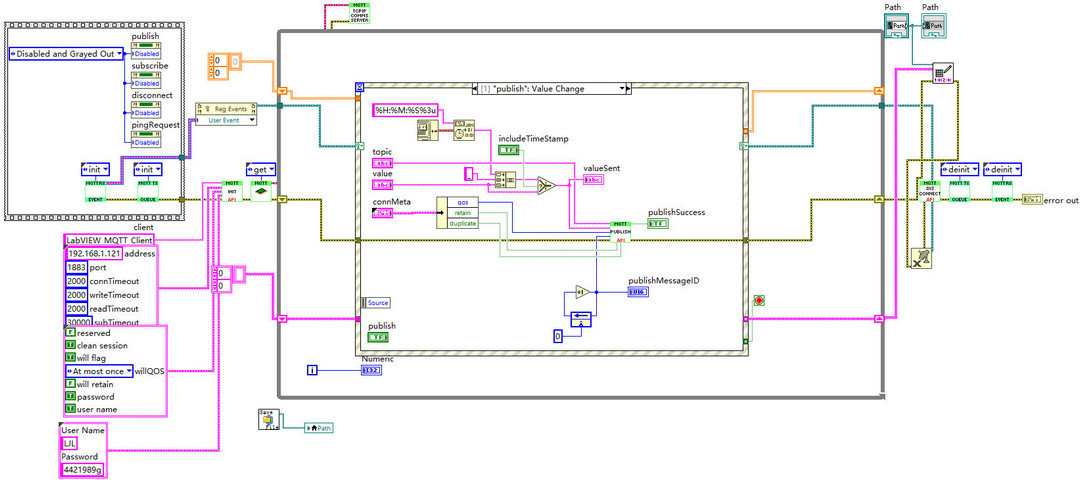 block-panel-labview-adc.jpg