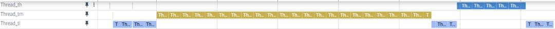 أRT-Thread̽<b class='flag-5'>ȼ</b>תµȾʲôģ| 