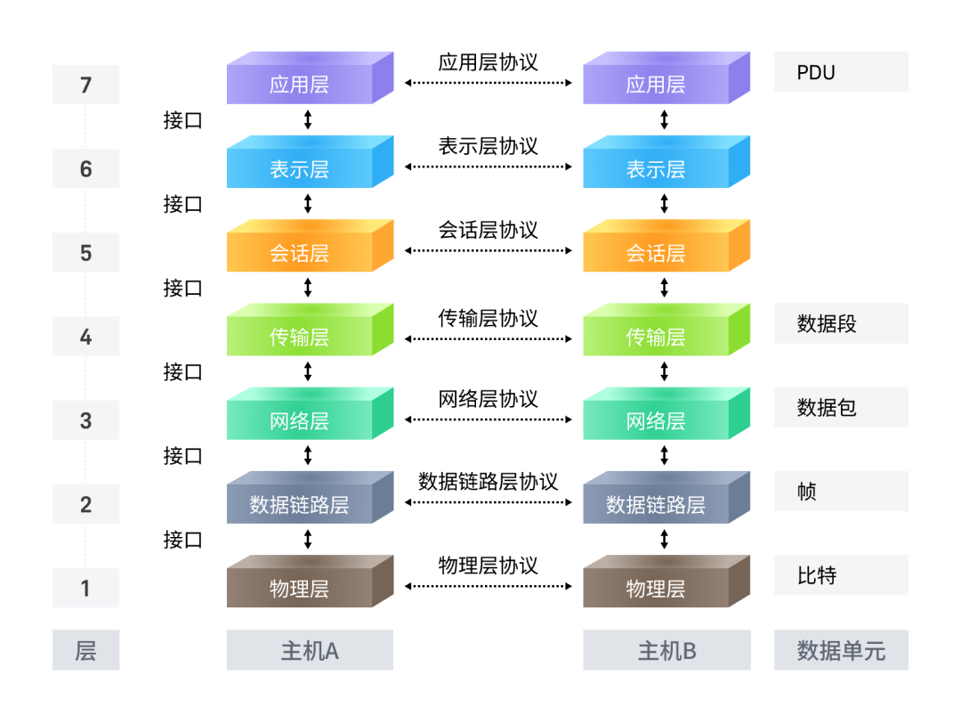 21ea816a-77d5-11f0-a18e-92fbcf53809c.png