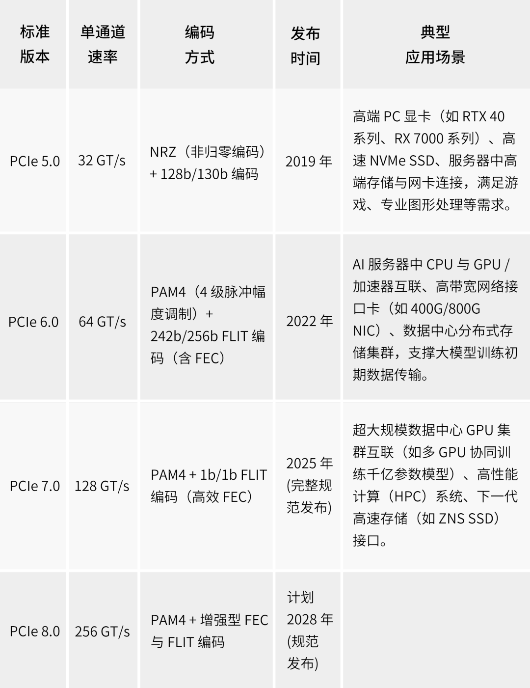 224a2aca-77d5-11f0-a18e-92fbcf53809c.png