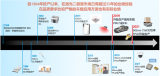 ó2025<b class='flag-5'>ǻ</b><b class='flag-5'>ͨ</b>¼̳ع