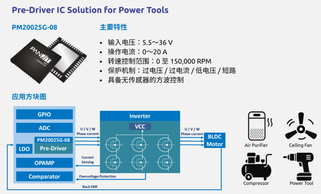 c49d0cf0-798a-11f0-a18e-92fbcf53809c.png