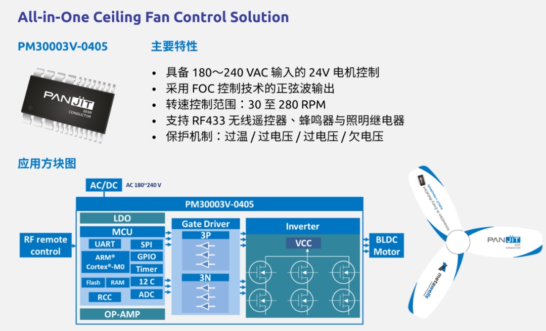 c490fea6-798a-11f0-a18e-92fbcf53809c.png