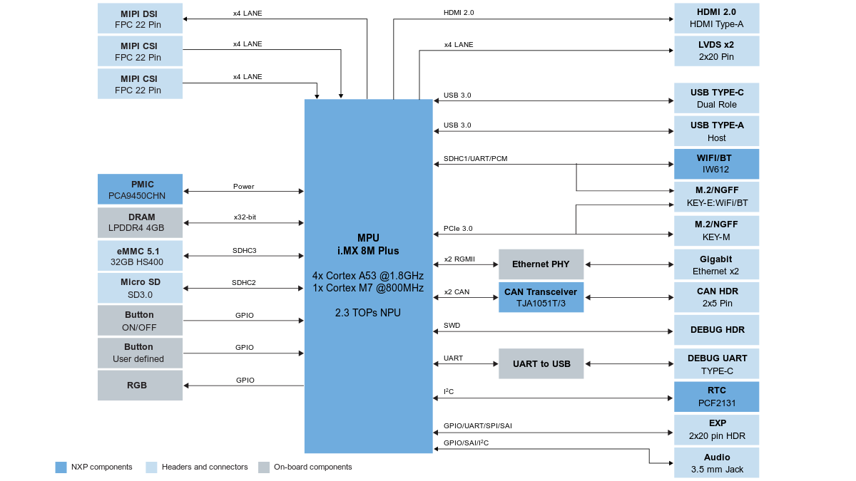 fdbb827e-796b-11f0-a18e-92fbcf53809c.png