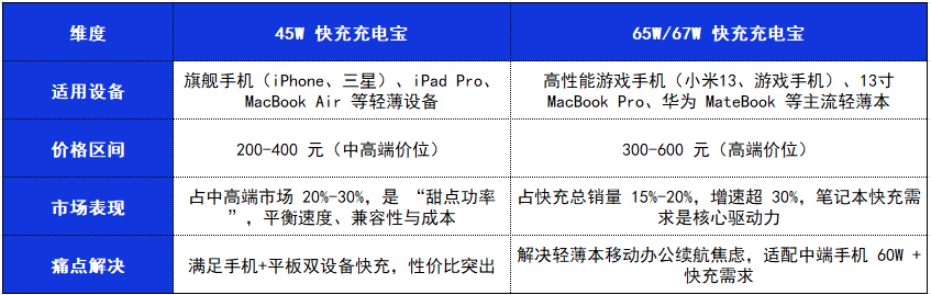 542595da-77fc-11f0-a18e-92fbcf53809c.png