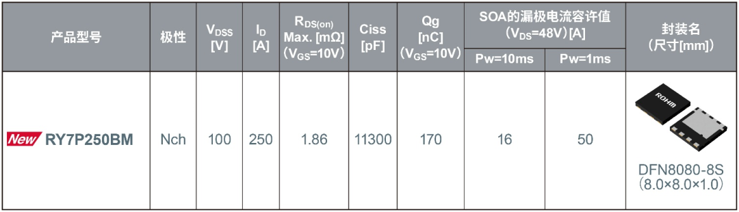 4c896230-77fb-11f0-a18e-92fbcf53809c.png
