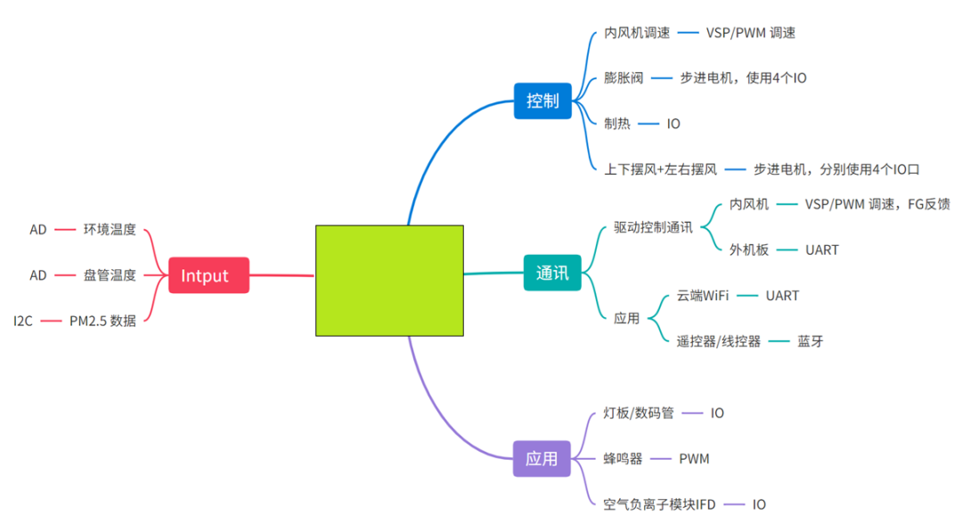 e376f242-7833-11f0-a18e-92fbcf53809c.png