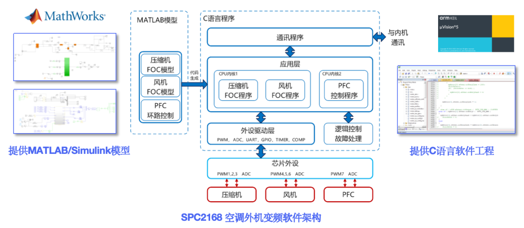 e38c1f14-7833-11f0-a18e-92fbcf53809c.png