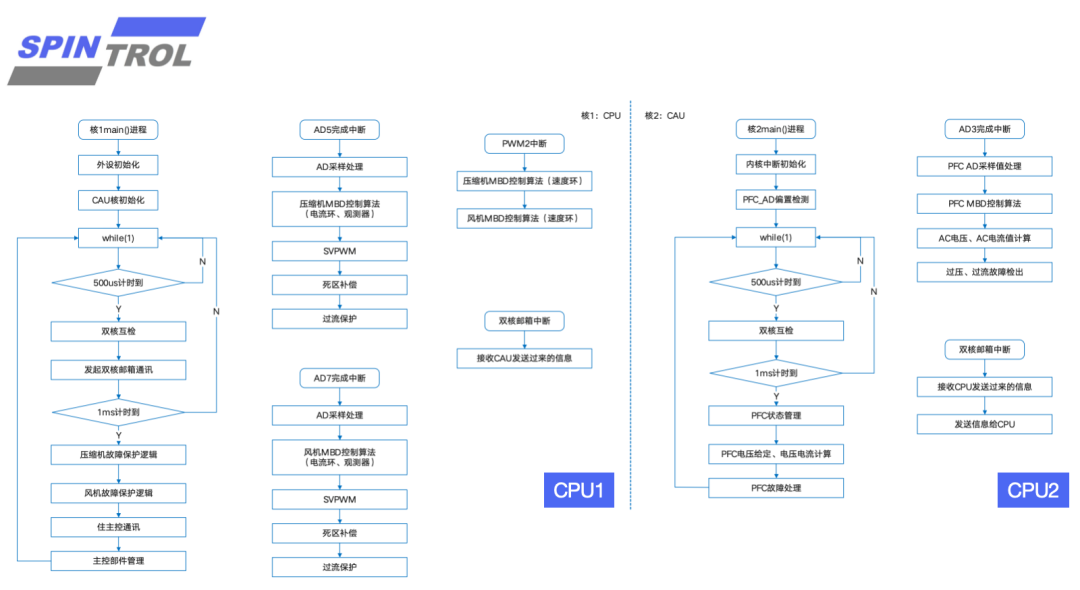 e3c99092-7833-11f0-a18e-92fbcf53809c.png