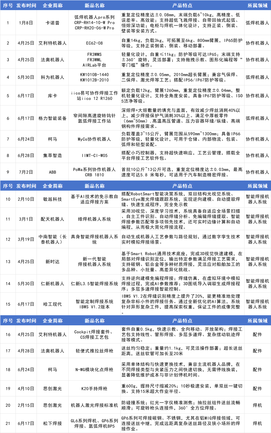 wKgZPGiiyBqAd60wAAIhh35orAY441.png