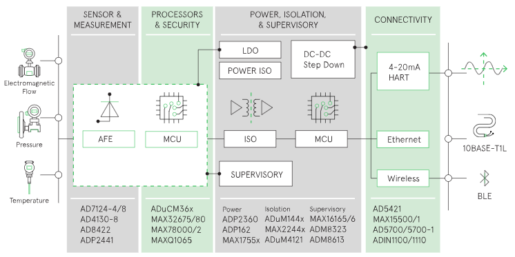 863ef560-78a2-11f0-a18e-92fbcf53809c.png