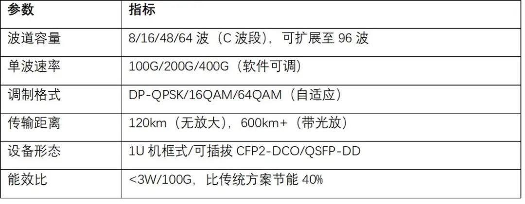 095c88f6-768a-11f0-a18e-92fbcf53809c.jpg
