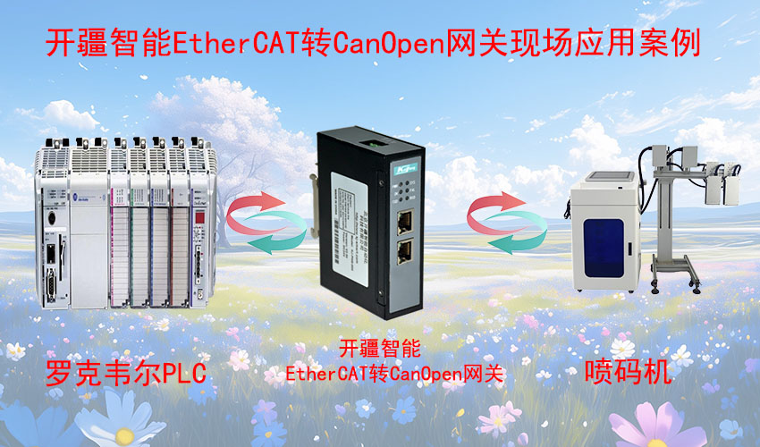 EtherCAT转CANopen,<b class='flag-5'>喷码机</b>高效通讯秘籍