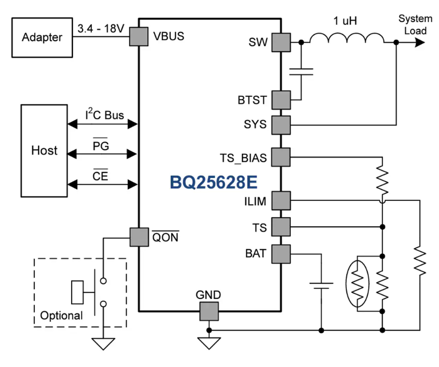 BQ25628E <b class='flag-5'>I</b>2Cƽѹ<b class='flag-5'></b><b class='flag-5'></b>