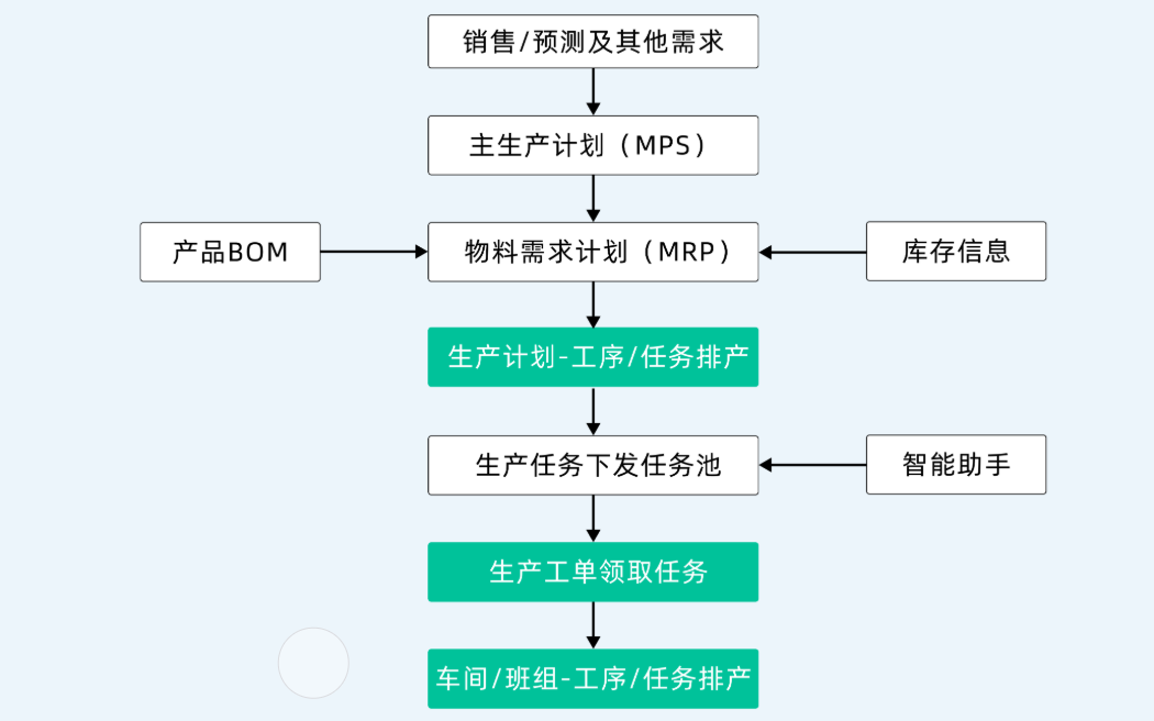 wKgZPGii4HuAE9OTAAEl8WNNHco539.png