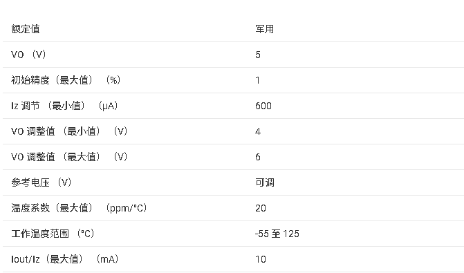 <b class='flag-5'>LM136</b>-5.0<b class='flag-5'>ϵ</b> 5.0V <b class='flag-5'>׼</b><b class='flag-5'></b><b class='flag-5'></b><b class='flag-5'>ֲ</b>