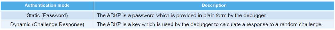 adea3c48-77f6-11f0-a18e-92fbcf53809c.png