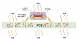DDR4ѵģ<b class='flag-5'></b>永<b class='flag-5'></b>