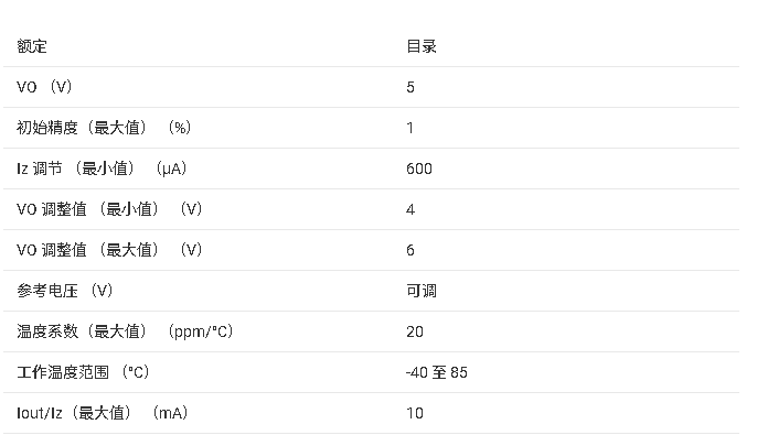 <b class='flag-5'>LM</b>336-5.0 5V <b class='flag-5'>׼</b><b class='flag-5'></b><b class='flag-5'></b><b class='flag-5'>ֲ</b>