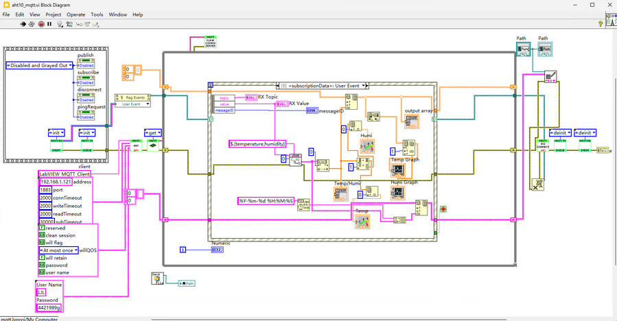 aht10-mqtt-labview-block-panel.jpg