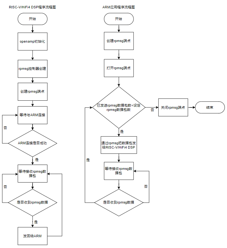 wKgZO2iivz-AJwvaACP_GxouuHs923.png