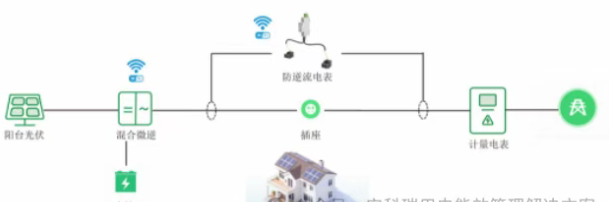 wKgZPGii-6yAdhuhAADCXaF9rSE600.png