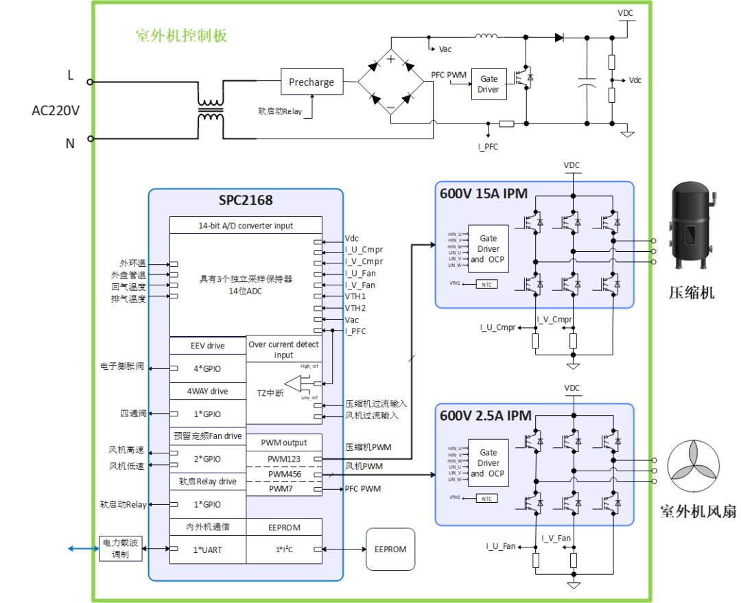 e304df68-7833-11f0-a18e-92fbcf53809c.png