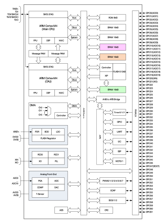 e34a24f6-7833-11f0-a18e-92fbcf53809c.png
