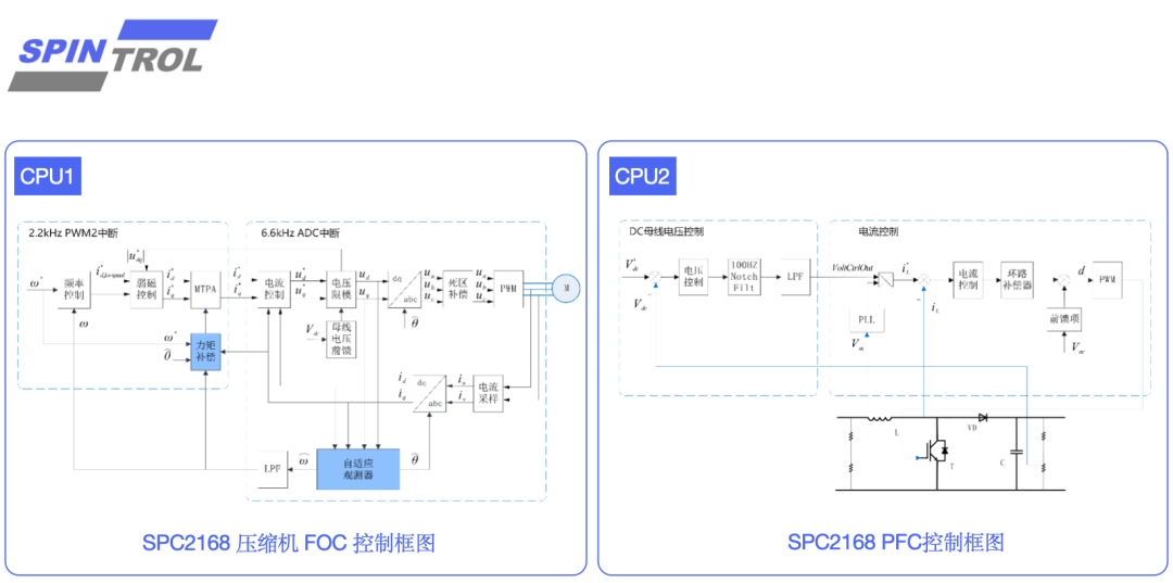 e3b7bfe8-7833-11f0-a18e-92fbcf53809c.png