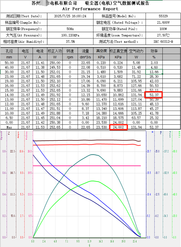 410ae6f8-78a6-11f0-a18e-92fbcf53809c.png