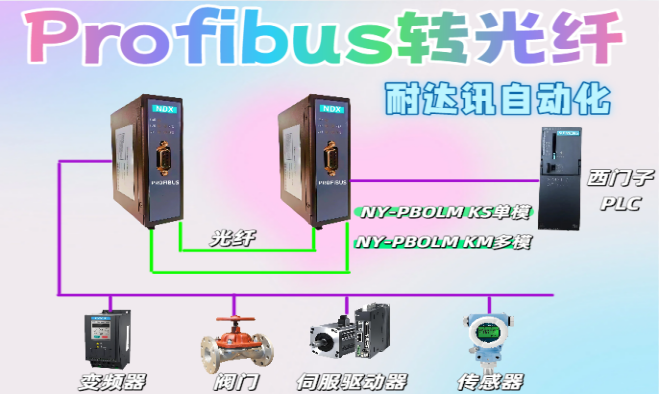 <b class='flag-5'></b><b class='flag-5'></b><b class='flag-5'>Ѷ</b><b class='flag-5'>Զ</b><b class='flag-5'>Profibus</b><b class='flag-5'>ת</b><b class='flag-5'></b>ƵͨŴӴ˸𡮵߽ǡ&quot;