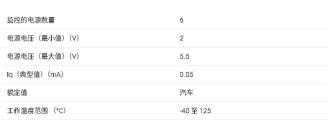 ?<b class='flag-5'>38700S-Q1</b><b class='flag-5'>Դ</b>ʱ<b class='flag-5'></b>ĵժҪ