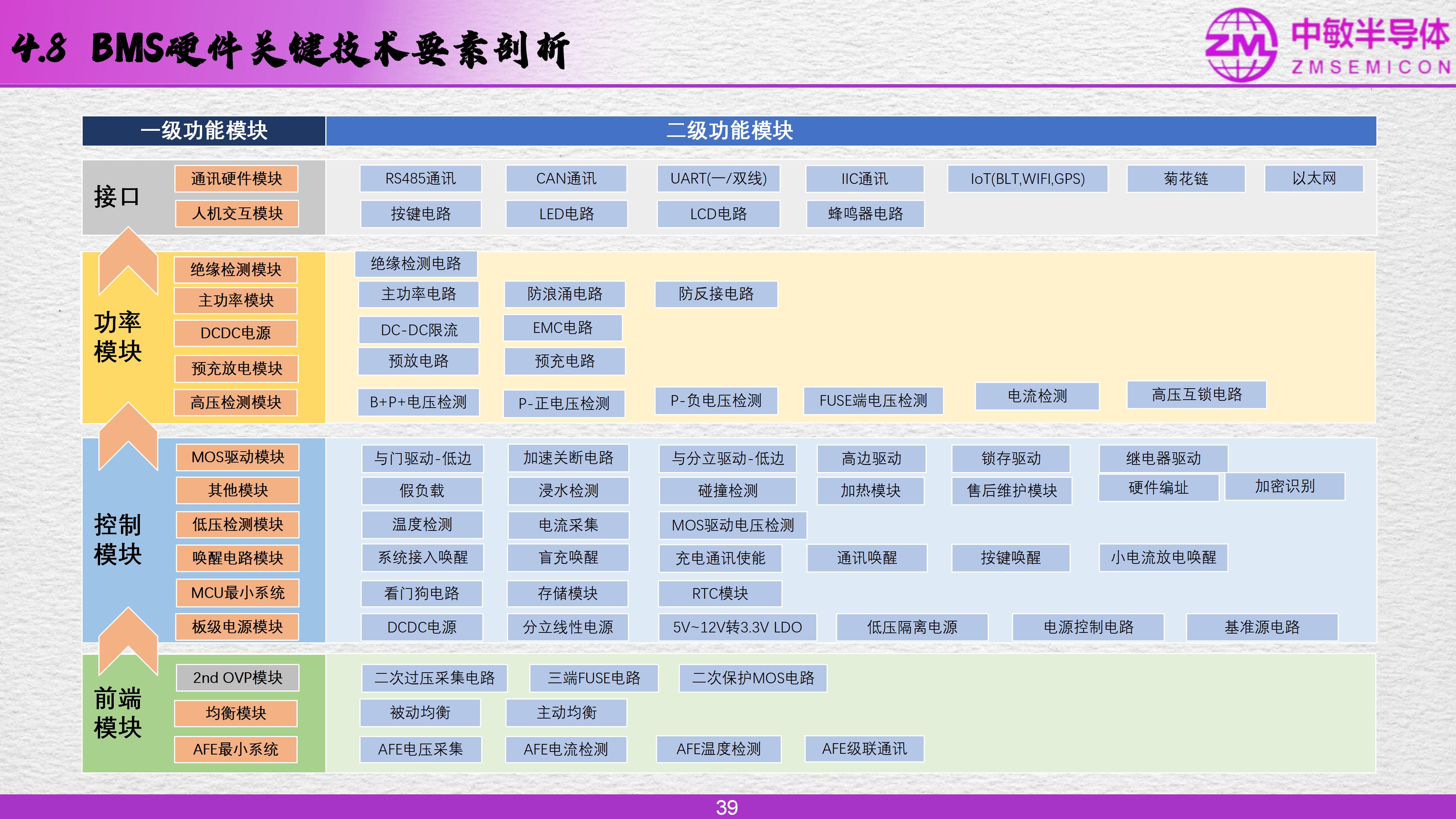 wKgZPGijGB2AVkCBAA1cSGViVFc551.png