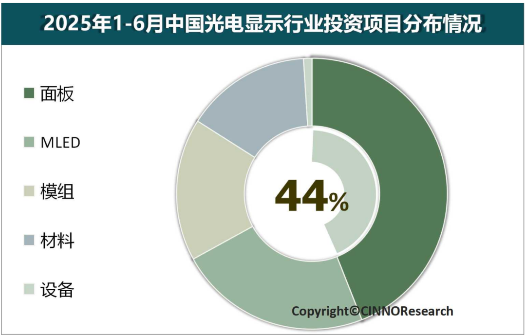 dcce5896-78be-11f0-a18e-92fbcf53809c.png