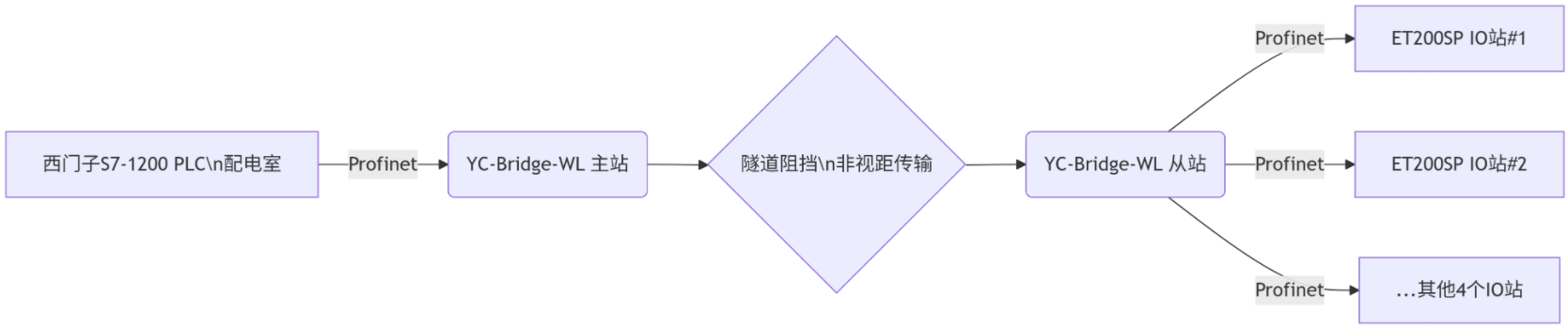 wKgZPGij2XmAXWlbAAFk8nKQeaI098.png