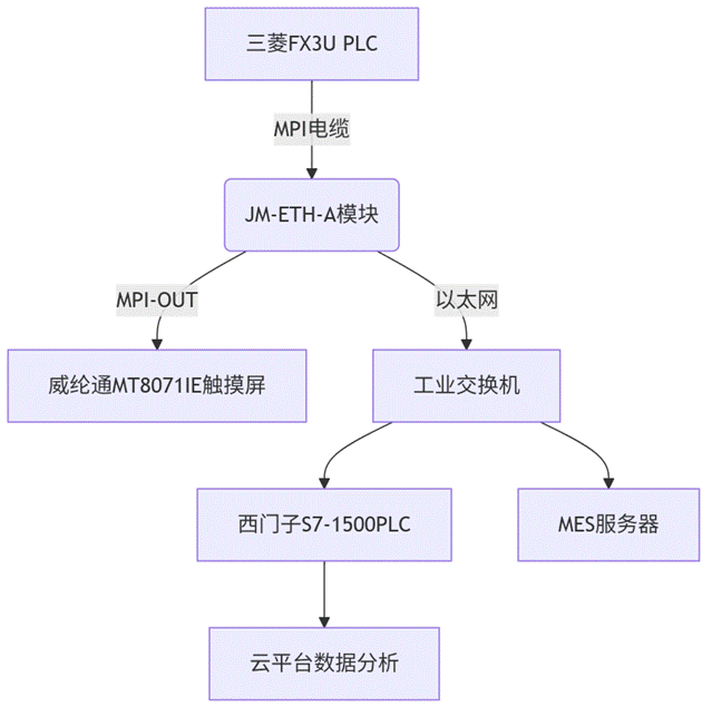 wKgZPGij2pGAZcpfAACbTfeZpyo695.png