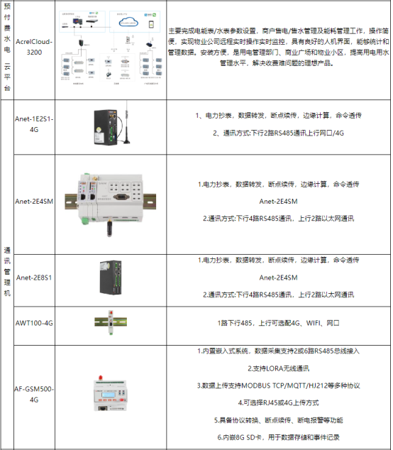 新建 DOCX 文档 (4)3809.png