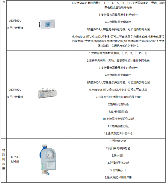 新建 DOCX 文档 (4)3811.png