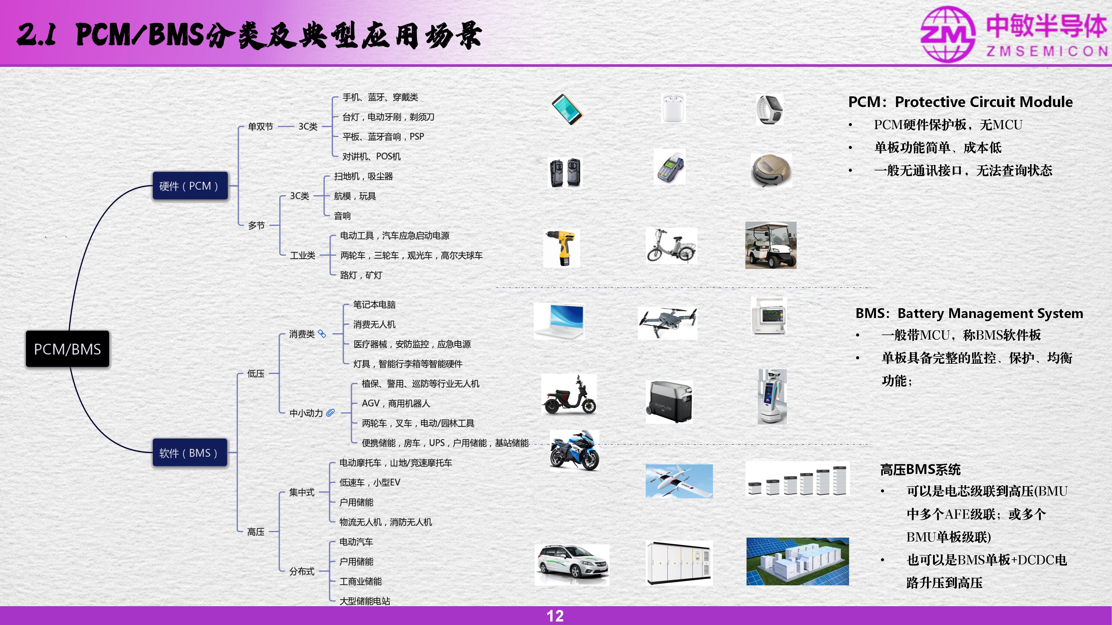 wKgZO2ijFpGAVbmIABFsLgB72JY916.png