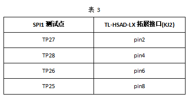 wKgZPGij6QmAaFhzAAAOncO5Vh0695.png
