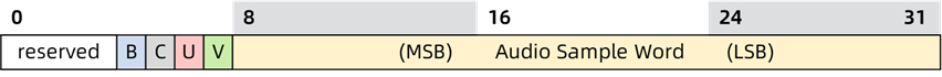 wKgZPGikFdyALg0yAAA_jKDG-eM993.png