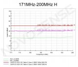 о΢<b class='flag-5'>Ƴһ</b>ȫɵ<b class='flag-5'></b>SoC NSUC1612