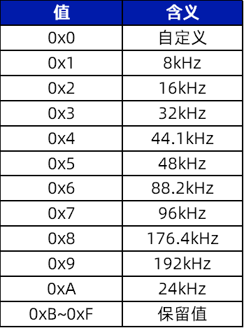wKgZPGikFyiAMXL5AAAg0cKr3Hc380.png