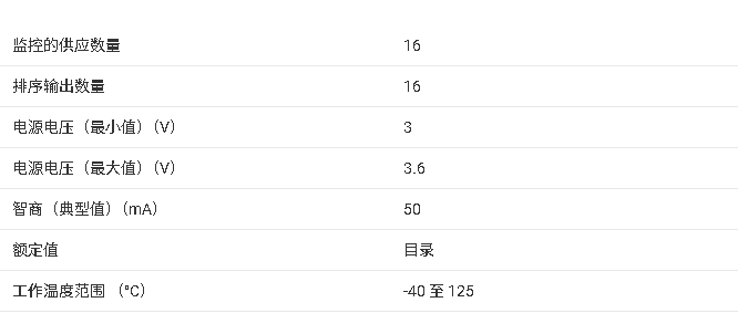 <b class='flag-5'>UCD90160A</b> 16<b class='flag-5'></b><b class='flag-5'>Դ</b><b class='flag-5'>ʱ</b><b class='flag-5'></b><b class='flag-5'></b>ܽ
