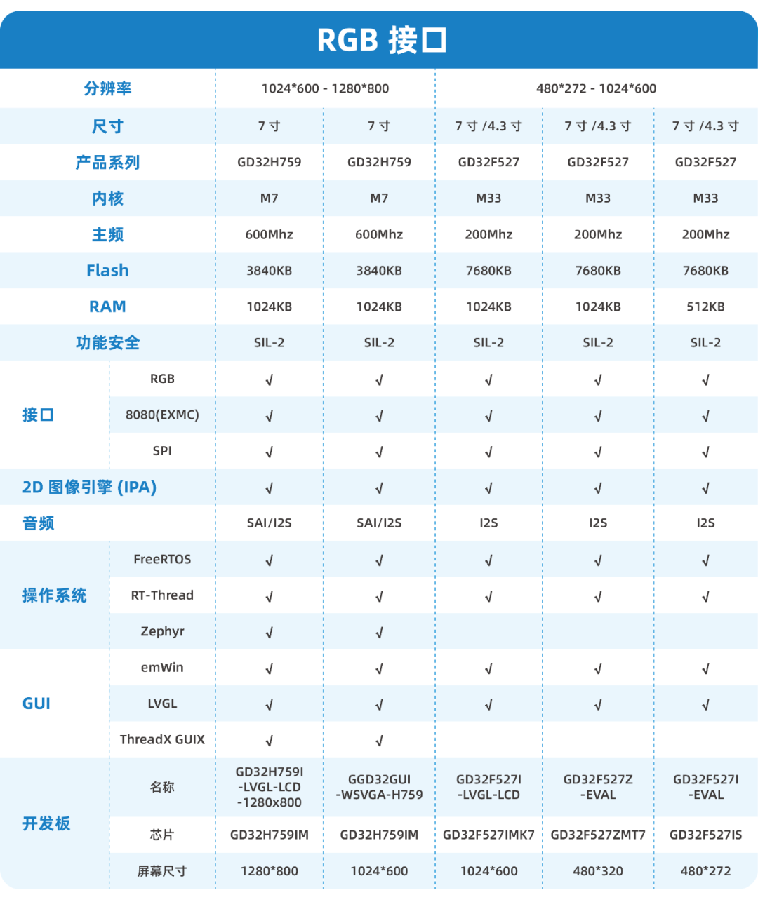a8a83c66-7978-11f0-a18e-92fbcf53809c.png