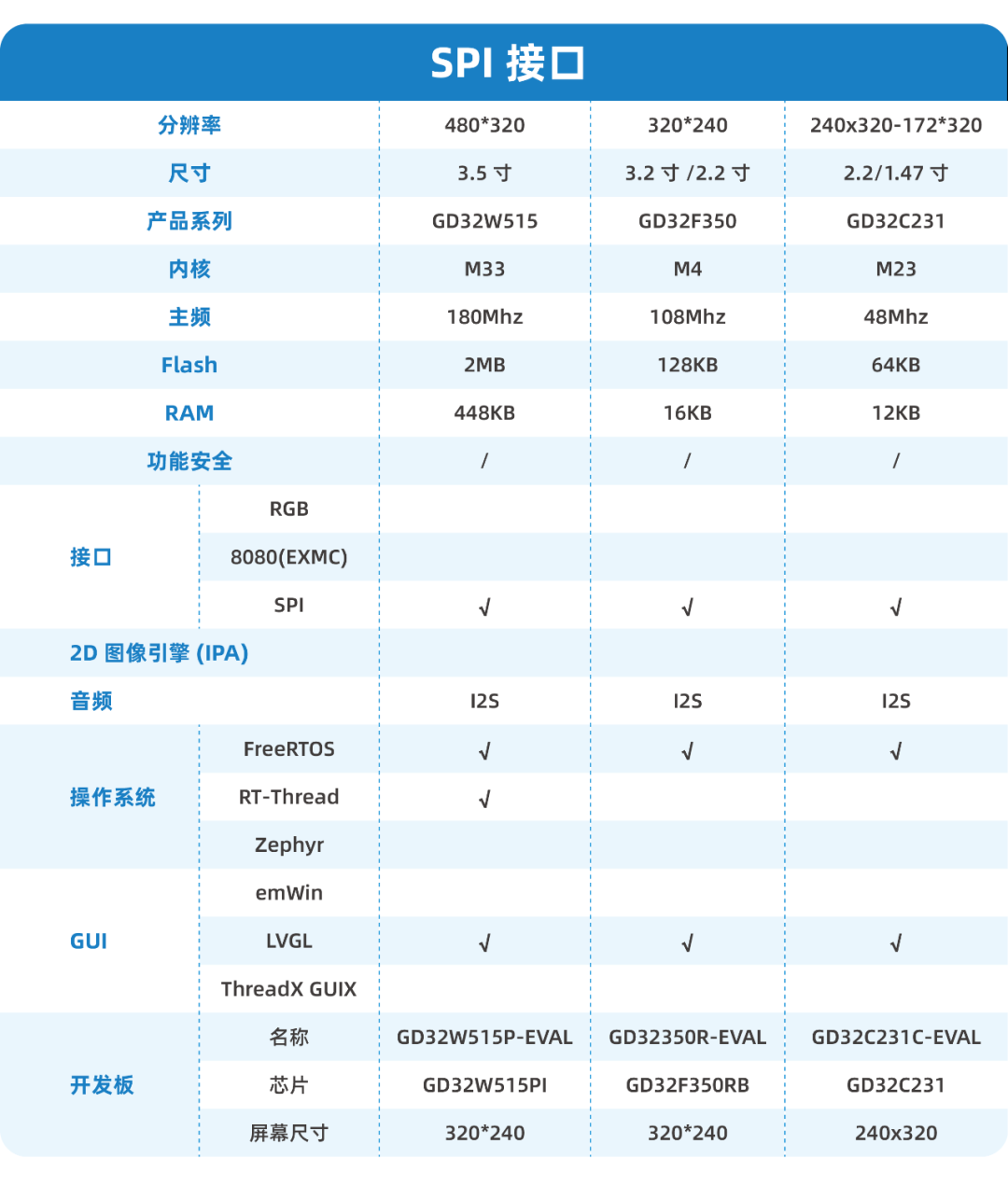 a8e4d842-7978-11f0-a18e-92fbcf53809c.png