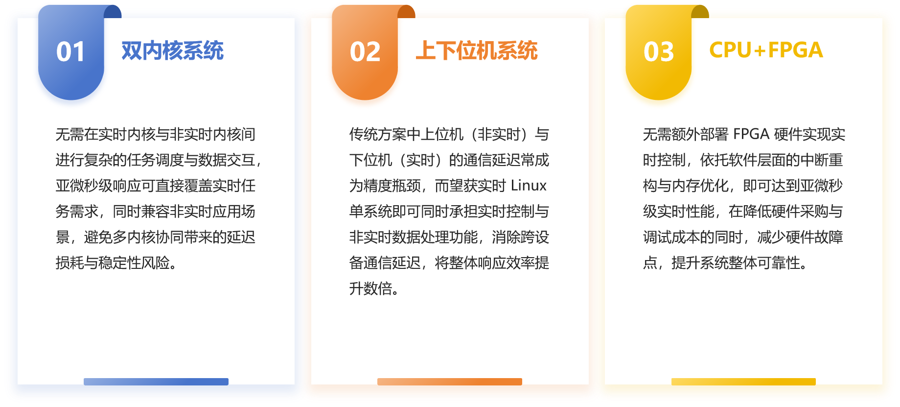 最大響應延遲480納秒，國科環(huán)宇推出全球最快的實時Linux